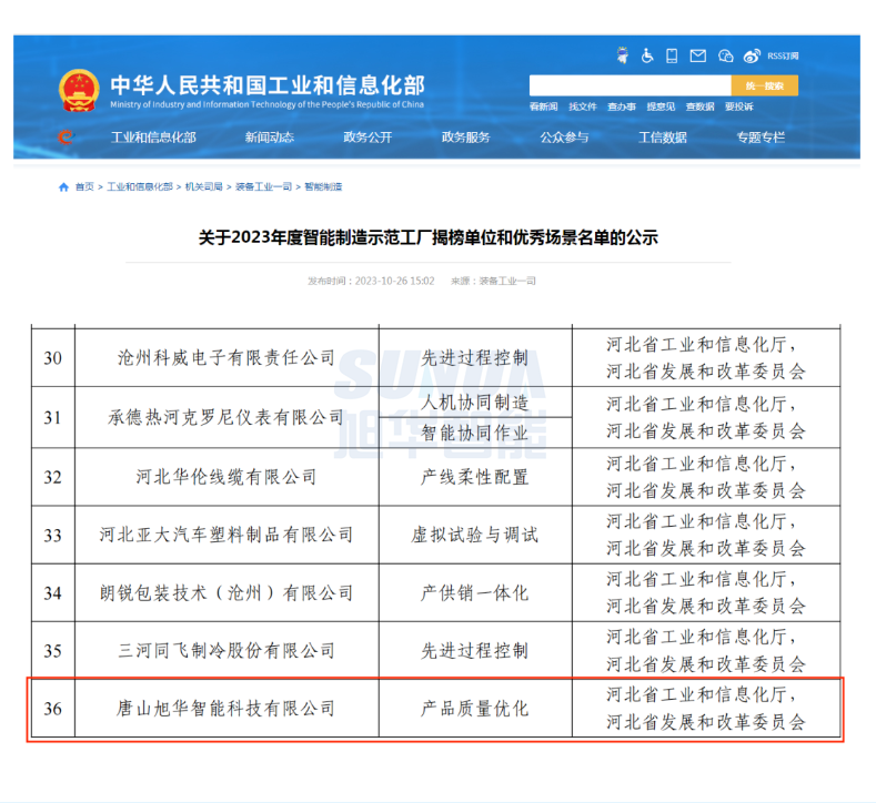 【国家级荣誉】喜讯！威九国际智能“SunFMEA项目”荣获工信部“2023年度智能制造优秀场景”